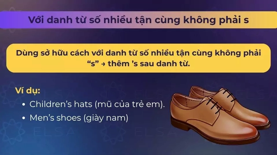 Sở hữu cách trong tiếng Anh với danh từ số nhiều không tận cùng bằng s