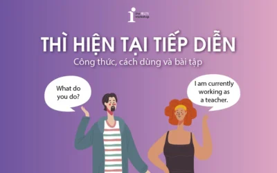 Thì Hiện Tại Tiếp Diễn: Chinh Phục Từ A-Z 2026
