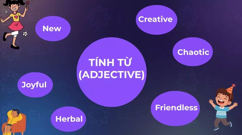 Tính từ (Adjective) biểu đạt tính chất của sự vật, sự việc hay hiện tượng
