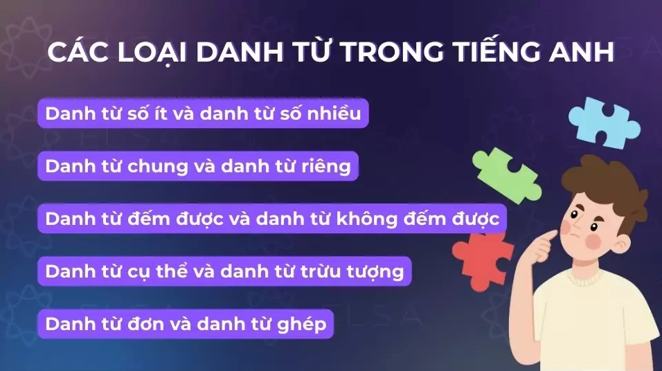 Tổng hợp các loại danh từ trong tiếng Anh