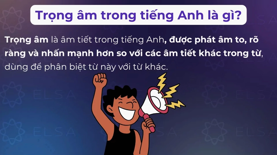 Trọng âm được phát âm to hơn các âm tiết khác