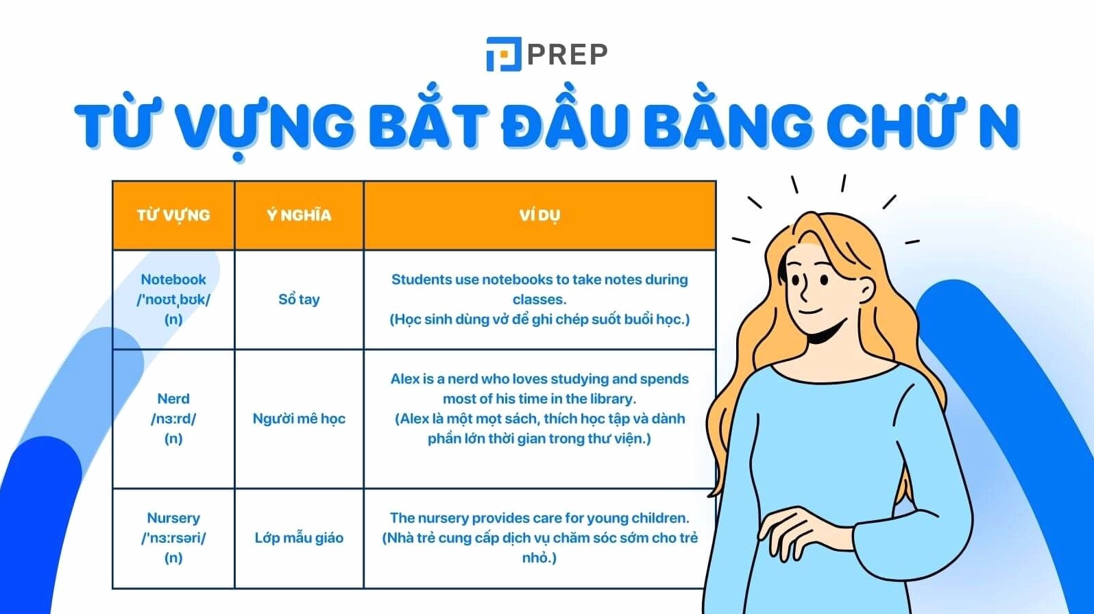 tu-vung-bat-dau-bang-chu-n.jpg