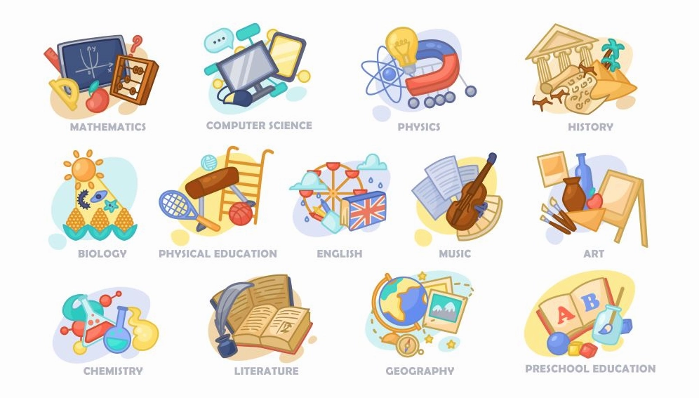 Từ vựng các môn học bằng tiếng Anh