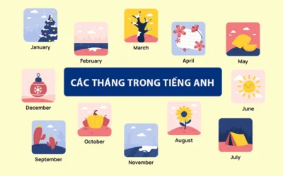 Viết Tắt Tháng Tiếng Anh: Chuẩn Không Cần Chỉnh Từ Jan Đến Dec!