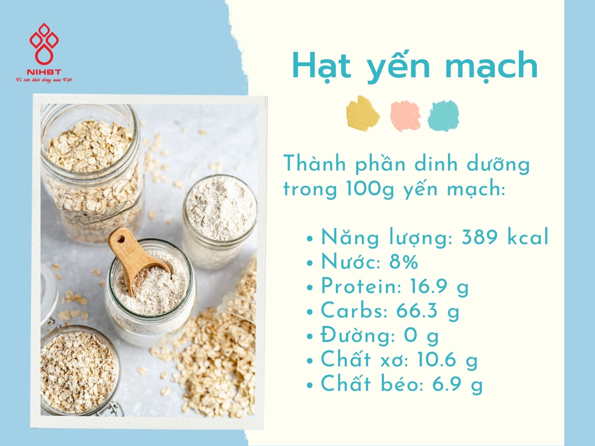 Yến mạch giúp giảm mỡ máu cao